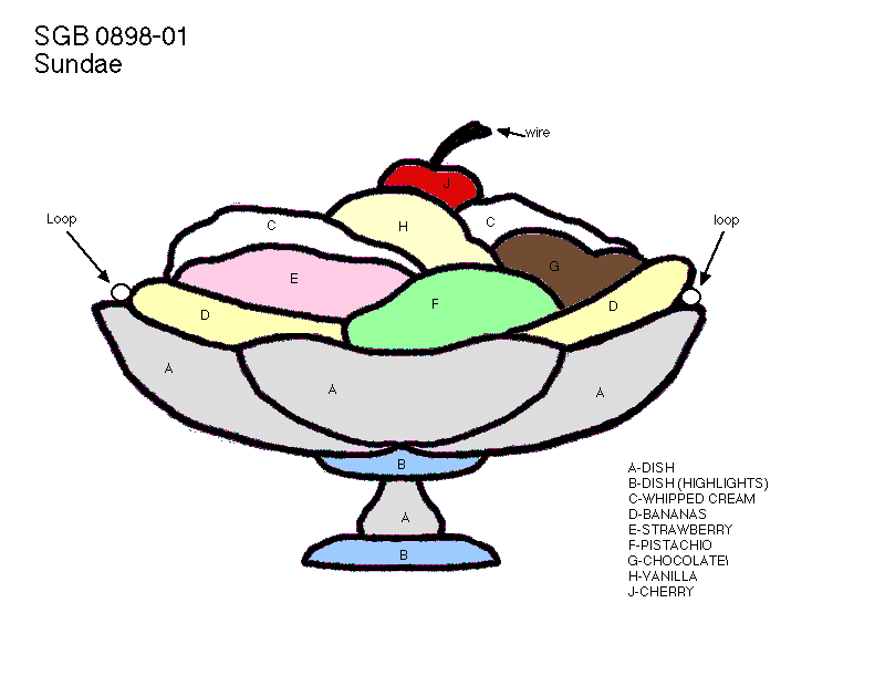 icecream sundae pattern