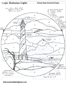 hatteras lighthouse 